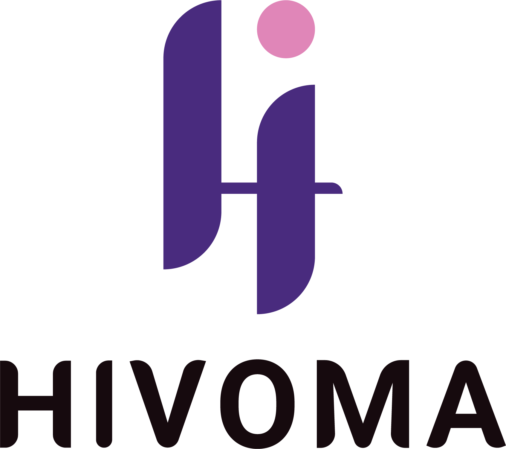 HIVOMA